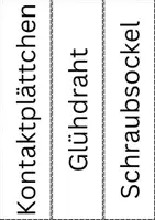 Vorschau - Bildkarten - Bildkarten Glühbirne - Beschriftung und Lösung - Seite 2