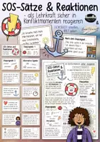 Vorschau - Arbeitsblätter - SOS-Sätze für Lehrkräfte - in Konfliktsituationen sicher reagieren / Konfliktlösung Stress Unterrichtsstörungen Konflikte - Deckblatt