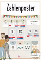 Vorschau - Poster - Zahlenposter - Zahlenplakate - (ZR 1-10 und 1-20) - Deckblatt