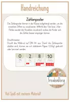 Vorschau - Poster - Zahlenposter - Zahlenplakate - (ZR 1-10 und 1-20) - Seite 1