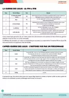 Aperçu - Préparation de séance / Séance complète - Fiche pédagogique La Guerre des Lulus - Page 2