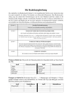 Vorschau - Arbeitsblätter - Materialpaket: Aufstellen von Reaktionsgleichungen mit einer großen Anzahl von Übungsaufgaben - Deckblatt
