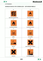 Vorschau - Arbeitsblätter - Gift - Farbfolien - Deckblatt