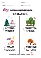 anteprima - Esercizi - MATERIALE DIDATTICO INTERDISCIPLINARE - Pagina 1