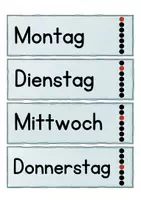 Vorschau - Poster - Karten Wetter und Wochentage inkl. DaZ-Farbmarkierung - Seite 1