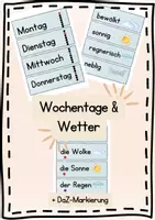 Vorschau - Poster - Karten Wetter und Wochentage inkl. DaZ-Farbmarkierung - Deckblatt