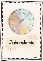 Vorschau - Poster - Kalender Monate Jahreskreis - Deckblatt
