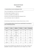 Vorschau - Arbeitsblätter - Klassenarbeit zum Thema „Wortarten“ - Seite 1
