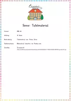 Vorschau - Präsentationen/Tafelbilder - Die fünf Sinne / Wahrnehmung: Tafelmaterial (Bildkarten) - Sachunterricht - Kl. 1/2 - Seite 1