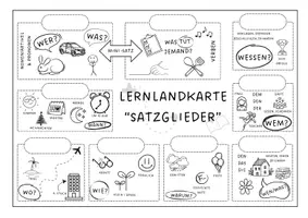 Vorschau - Arbeitsblätter - Satzglieder Lernlandkarte - Seite 1
