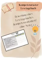 Vorschau - Anderer Materialtyp - Kompetenzraster/ Bewertungsbogen für ein Lesetagebuch (ohne Note) - Deckblatt