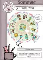 Vorschau - Spiele - Legekreis Sommer - Deckblatt