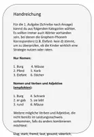 Vorschau - Test - Klassenarbeit Verlängern und Ableiten Rechtschreibstrategien mit PPT zum Anpassen - Seite 1