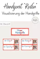 Vorschau - Poster - Handgriffe - Handgerät Reifen - Deckblatt
