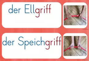Vorschau - Poster - Handgriffe - Handgerät Reifen - Seite 3