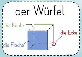 Vorschau - Unterrichtsreihen - Würfelgebäude - Wortspeicher/Tafelmaterial - Seite 3