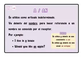 Vista previa - Tarjetas / Manipulativos - VERB TENSES KEYCHAIN 2.0 - Collaborative English Grammar Keychain - Portada