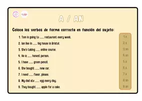 Vista previa - Tarjetas / Manipulativos - VERB TENSES KEYCHAIN 2.0 - Collaborative English Grammar Keychain - página 2