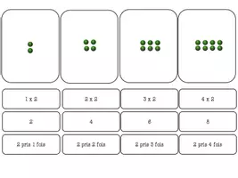 Aperçu - Préparation de séquence / Séquence complète - Multiplication perles colorées Montessori - Page 3