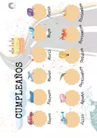 Vista previa - Unidades / Secuencias / Situaciones de Aprendizaje - MURAL CUMPLEAÑOS MEDIOS DE TRANSPORTE - Portada