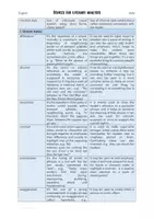 Vorschau - Merkblätter - Analyzing narrative texts: Devices for literary analysis (Merkblätter) - Seite 3