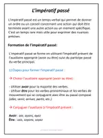 Aperçu - Feuilles d'exercices - L'impératif passé - Explications et exercices corrigés - Page de couverture
