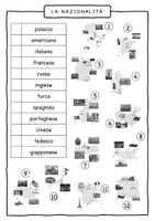 Vorschau - Arbeitsblätter - LA NAZIONALITÀ - Wortschatzsicherung - Seite 3