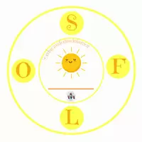 Vista previa - Unidades / Secuencias / Situaciones de Aprendizaje - RULETAS DE PALABRAS DEL VERANO - página 2