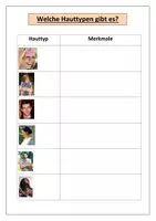 Vorschau - Stationenlernen - Hauttypen Gruppenarbeit - Warum bekommt Melanie so schnell einen Sonnenbrand? - Seite 1