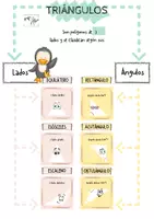 Vista previa - Unidades / Secuencias / Situaciones de Aprendizaje - GEOMETRÍA: REPASO, RESUMEN Y MÁS - página 3