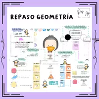 Vista previa - Unidades / Secuencias / Situaciones de Aprendizaje - GEOMETRÍA: REPASO, RESUMEN Y MÁS - Portada