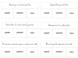 Aperçu - Apprentissages en autonomie - Cartes à pinces conjugaison présent - Page 1
