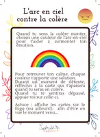 Aperçu - Outils du professeur - Cartes colère - Page de couverture