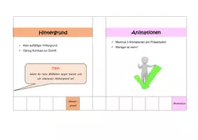 Vorschau - Merkblätter - Flipbook Präsentation - Seite 2