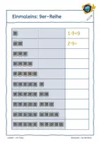 Vorschau - Arbeitsblätter - Einmaleins - Die 9er-Reihe verstehen und automatisieren - Seite 3