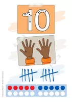 Vorschau - Bildkarten - Ziffernkarten im Zahlenraum von 10 bis 20 - Deckblatt