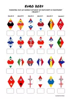 Aperçu - Matériel pour travaux manuels / dessin - France Euro 24-Chaîne fanion pour colorér et décorer la classe - Page 1