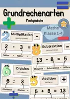 Vorschau - Poster - Grundrechenarten Merkplakate Mathe Grundschule - Deckblatt