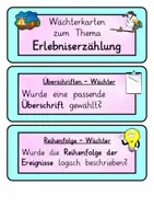 Vorschau - Aufgabenkarten - Wächterkarten Erlebniserzählung – Strukturierte Zuhöreraufgabe und Peer-Feedback zu Erzählmerkmalen (Deutsch) - Seite 2
