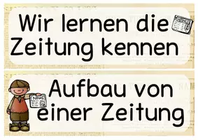 Vorschau - Präsentationen/Tafelbilder - Zeitung Grundschule, Titelseite, Aufbau Zeitungsberichts, Schreibkonferenz - Seite 2