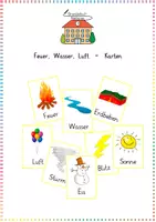 Vorschau - Bildkarten - Feuer, Wasser, Luft - Karten/ Sportspiel - Deckblatt