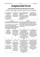 Vorschau - Arbeitsblätter - Zwischenaufgaben, Aufgabentafeln Kunst für Schnelle - Seite 3