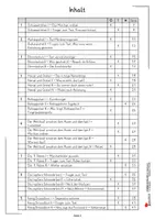 Vorschau - Arbeitsblätter - Grimms Märchen an Stationen Klasse 3-4 | Schneewittchen, Rotkäppchen, Hänsel und Gretel, Märchenmerkmale, Differenzierung | Deutsch Grundschule Klasse 3-4 Lösungen - Seite 3