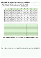 Vista previa - Hojas de trabajo - Enccuentra el nombre 2 - página 1