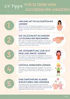 Vorschau - Poster - Infoguide aggressive Kinder- 23 Tipps - Seite 2