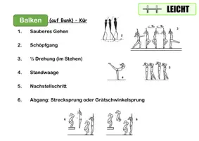 Vorschau - Stundenentwürfe - Unterrichtsentwurf und UB-Material - Turnen - Seite 3