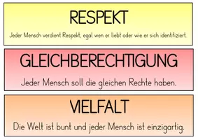 Vorschau - Stundenentwürfe - Pride Month - Wesentliche Begriffe mit Erklärungen - Seite 2