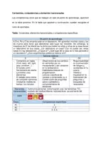 Vista previa - Unidades / Secuencias / Situaciones de Aprendizaje - SDA DESARROLLADA (LOMLOE) - LA COCINA - INFANTIL - página 3