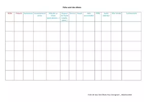 Aperçu - Outils du professeur - Suivi des Élèves pour la rentrée - Page de couverture