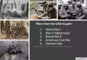 Vorschau - Arbeitsblätter - Materialpaket US Civil War - Cause, Course, Myths and Impact - Seite 2